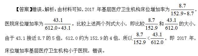 事业单位行政职业能力测验之资料分析：两数相除比较大小的方法